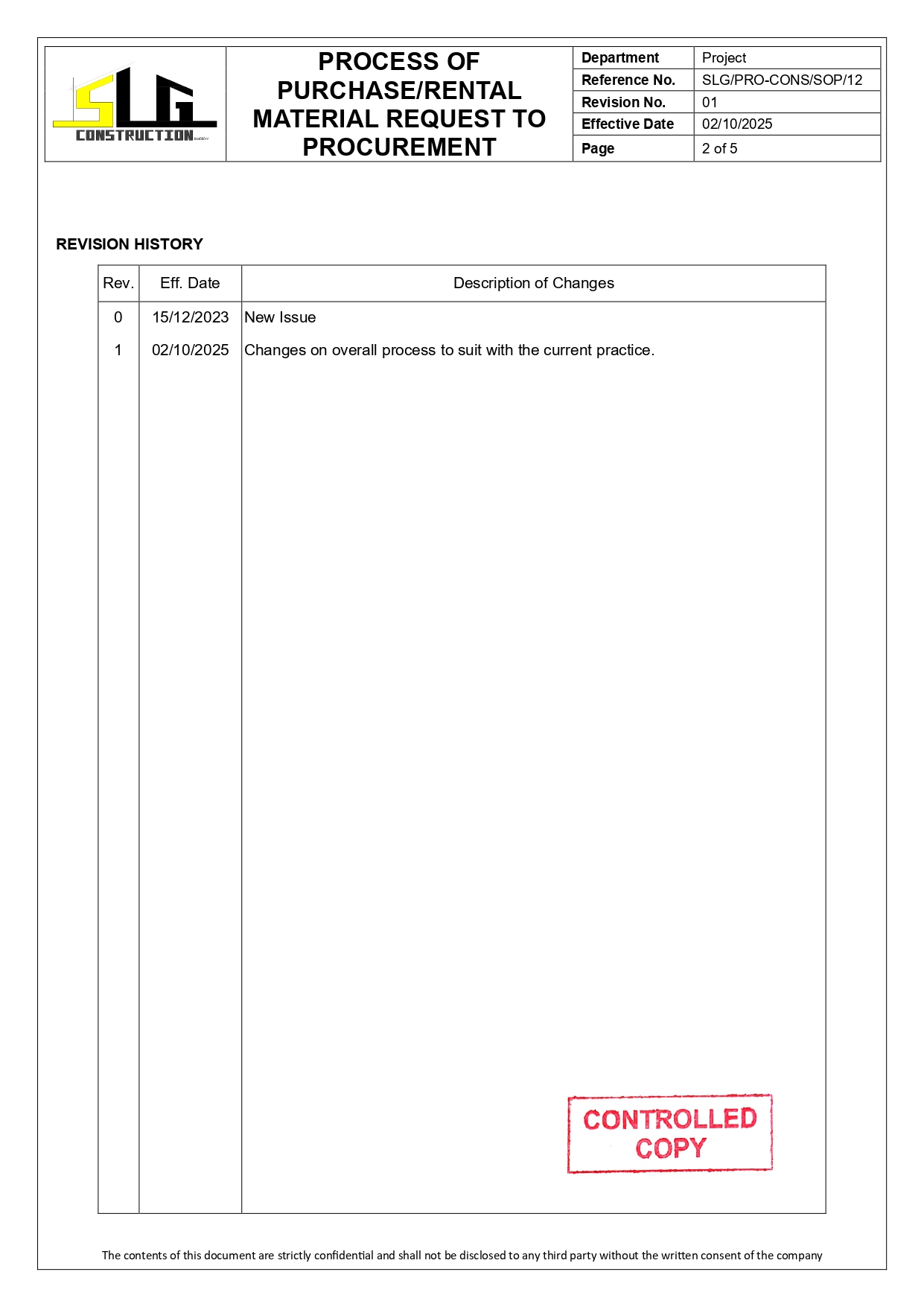 SLG-PRO-SOP Page 2